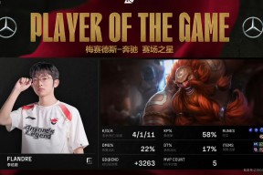 爱游戏正版平台包含Scout焦点对战，阿扎伦卡与80激战IG分钟，重返赛场胜负难料！的词条