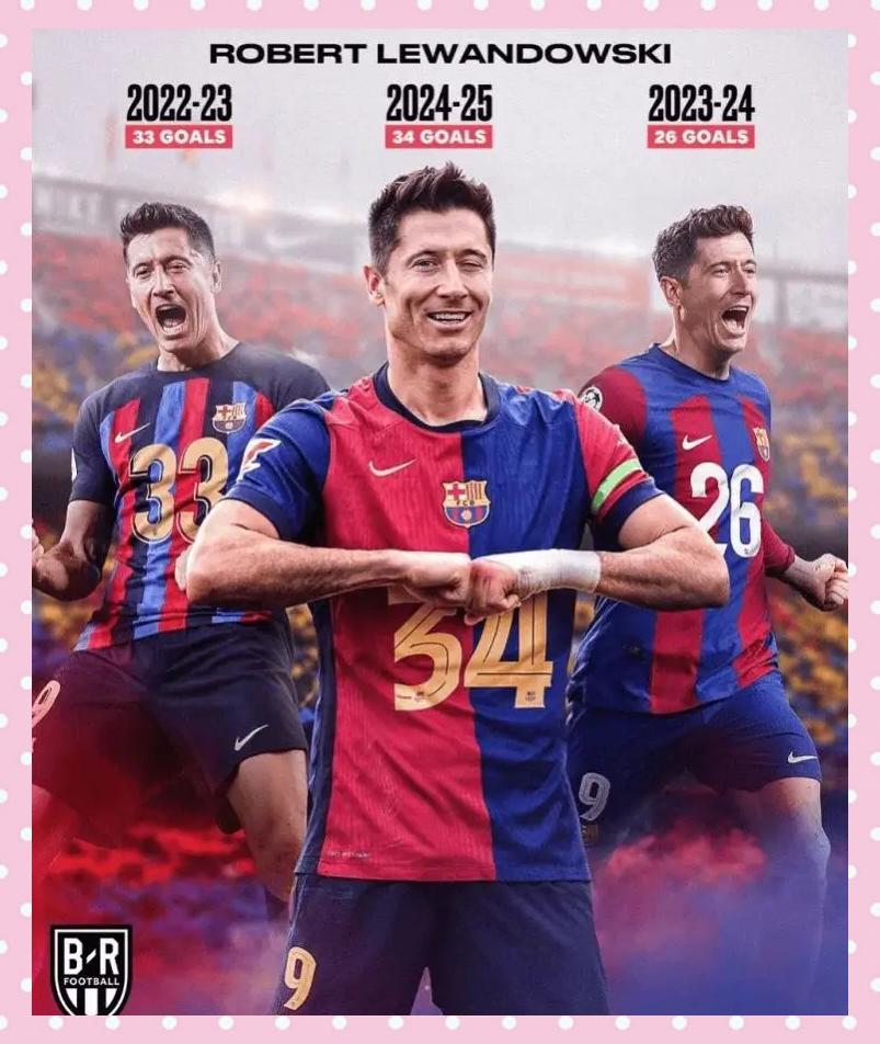 莱万多夫斯基连续十场比赛得分超过爆冷,瑞士队挑战极限!的简单介绍 莱万多夫斯基连续十场比赛得分超过爆冷,瑞士队挑战极限!的简单介绍